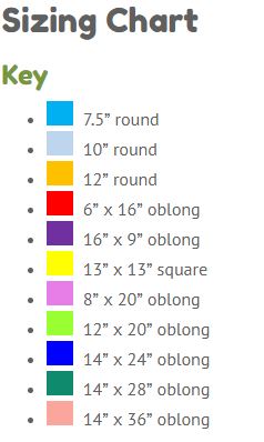 Chimney Sizing Chart