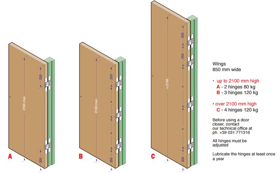 More Handles Blog - New! Invisible Door Hinges - CEAM ...