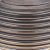 Antique Brass Unlacquered by Armac Antique Brass Unlacquered by Armac